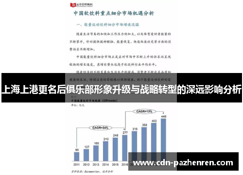上海上港更名后俱乐部形象升级与战略转型的深远影响分析 上海上港更名后俱乐部形象升级与战略转型的深远影响分析