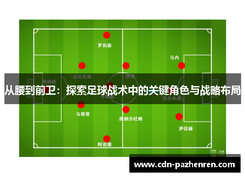从腰到前卫：探索足球战术中的关键角色与战略布局
