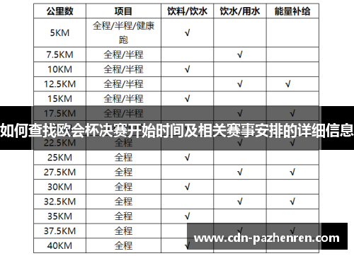 如何查找欧会杯决赛开始时间及相关赛事安排的详细信息 如何查找欧会杯决赛开始时间及相关赛事安排的详细信息