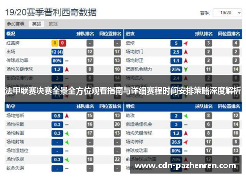 法甲联赛决赛全景全方位观看指南与详细赛程时间安排策略深度解析 法甲联赛决赛全景全方位观看指南与详细赛程时间安排策略深度解析