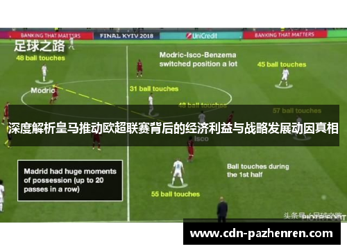 深度解析皇马推动欧超联赛背后的经济利益与战略发展动因真相 深度解析皇马推动欧超联赛背后的经济利益与战略发展动因真相