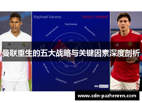 曼联重生的五大战略与关键因素深度剖析 曼联重生的五大战略与关键因素深度剖析