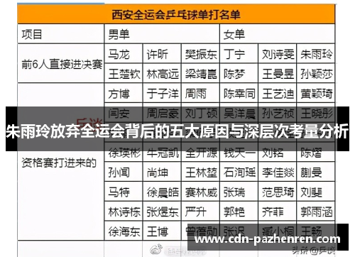 朱雨玲放弃全运会背后的五大原因与深层次考量分析