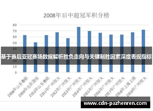 基于赛后亚冠赛场数据解析胜负走向与关键制胜因素深度表现指标