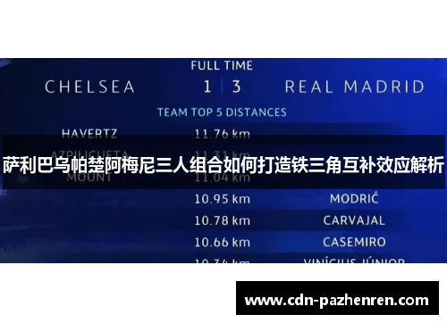 萨利巴乌帕楚阿梅尼三人组合如何打造铁三角互补效应解析